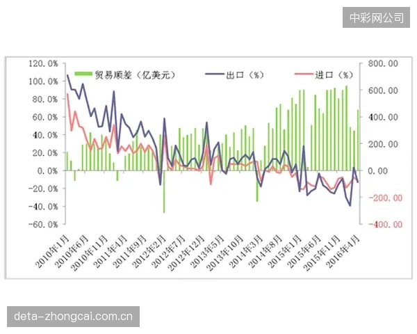 未来三年,基于个人汗液数据实时调整面料透湿性能的“动态服装”将进入消费市场 未来三年,基于个人汗液数据实时调整面料透湿性能的“动态服装”将进入消费市场